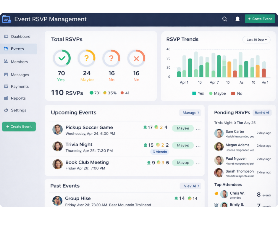 Gametime Hero RSVP Dashboard showing confirmed attendees and waitlist